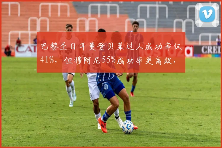 巴黎圣日耳曼登贝莱过人成功率仅41%,但穆阿尼55%成功率更高效,恩里克边路选择